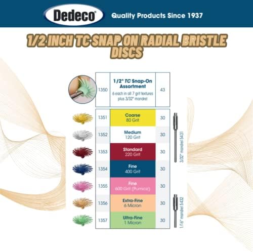 Dedeco Sunburst Radial Bristle Discs - 1/2” (12mm) Dia, Snap On, TC Bristles - Cleaning Buffer Polisher Rotary Tool Accessories, Extra-Fine 6 Micron 2500 Grit,Peach Aluminum Oxide - 30 Piece Per Pack