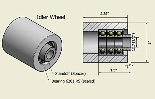 Belt Grinder Wheels for 2x72" Knife Grinders Set of 2 Wheels