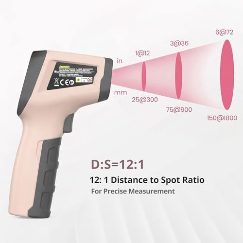 Tilswall Infrared Thermometer, Laser Temperature Gun -58°F~1112°F, Pink