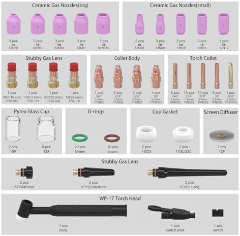 123 Pcs TIG Welding Torch Kit - Alumina Nozzle, Collets, Stubby Gas Lens #12 Heatproof Glass Cup, Consumables for WP-17/18/26