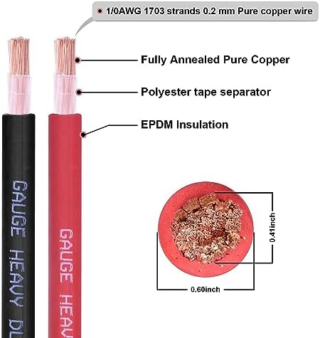 1/0 Gauge Battery Cable, 30FT Red 1/0 AWG Pure Copper Wire Welding Cable, for Automotive, Battery, Solar and Generator, Standard USA OFC Wire