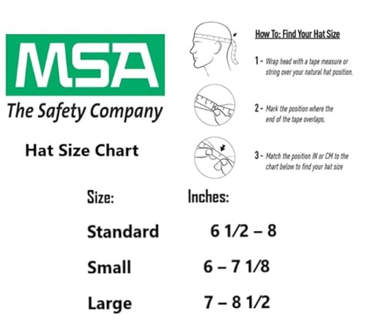 MSA 10061512 V-Gard Cap Style Safety Hard Hat With Fas-Trac III Ratchet Suspension | Polyethylene Shell, Superior Impact Protection, Self Adjusting Crown Straps - Standard Size in Hi-Viz Yellow