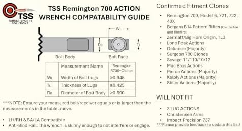 TSS Remington 700 & Clone Standard Internal Action Wrench for Gunsmithing and Firearm Maintenance