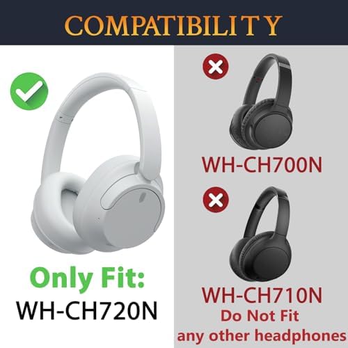 SOULWIT Headband Hinge Swivel Rotation Joint Pivot Replacement Parts for Sony WH-CH720N(WHCH720N) Noise Canceling Wireless Headphone, Plastic Hanger Bracket Attachment Accessories - White