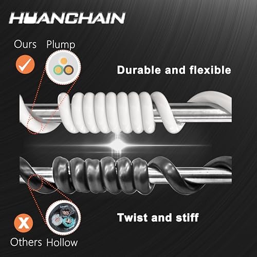 HUANCHAIN Indoor White Extension Cord 3FT 2Pc Waterproof 16/3 Gauge