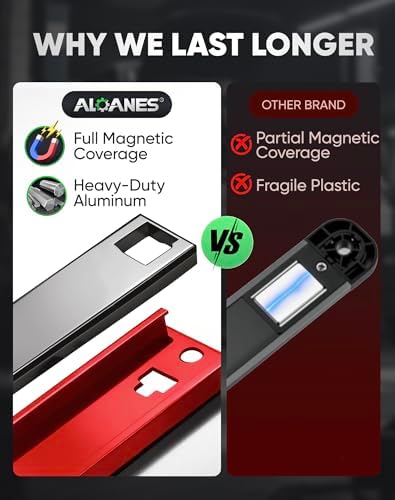 ALOANES 3PC Magnetic Screwdriver Organizer - 36 Slot Aluminum Alloy Rail for Toolbox & Metal Pegboard, Strong Magnetic Holder for Wrenches, Pliers, Workshop Garage Storage(Red)