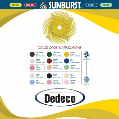 Dedeco Sunburst Radial Bristle Discs 12-Pack - 3" Curved - 3/8" Arbor - Yellow 80 Grit (Coarse) - Aluminum Oxide for Polishing & Finishing