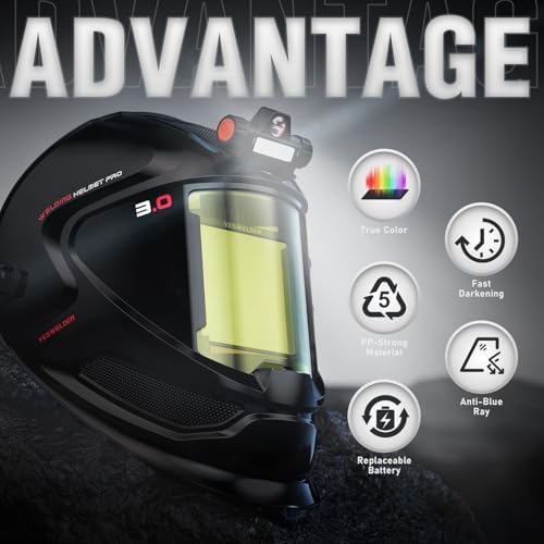 YESWELDER Welding Helmet with LED Light, Blue Light Filtering Lens