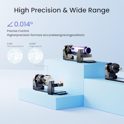 Longer Rotary Roller Series, Rotary Extension for Ray5/B1 Series, Other Frame Engraving Machines (Must with 12Pcs Riser), Y-axis Rotary for Engraving Cylindrical Objects, Tumbler, Size 323*80*112mm
