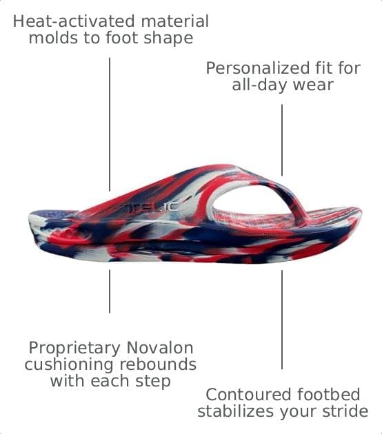 Telic Unisex Adult Energy Flip Flop Arch Support Cushioned Sandals