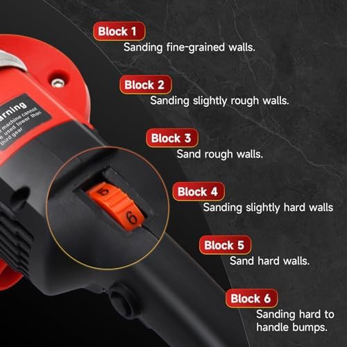 Electric Diamond Polisher Machine - 2800W Concrete Floor Grinder Kit with 3 Diamond Wheels, 6 Variable Speed for Dustless Grinding of Stone Marble Granite Cement Epoxy Thinset Metal Descaling