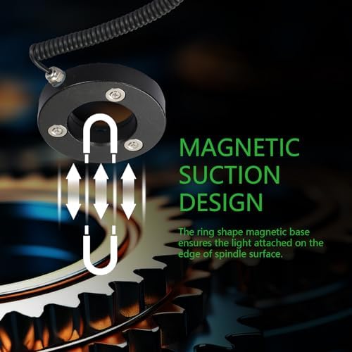 Milling Machine Spindle Light, 50MM Waterproof Ring LED Magnetic Work Light for CNC Milling Machine
