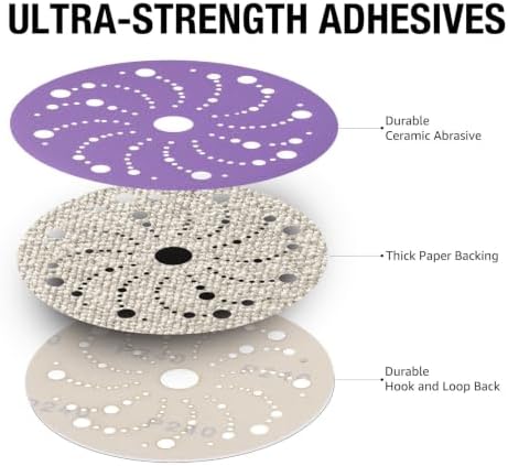 36 Pack 6 Inch Purple Ceramic Sanding Discs Multi-Hole Hook & Loop 40 Grit