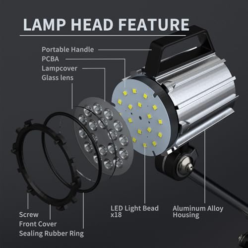 New Led Wood Lathe Light, 20W Machine Lamp, 2000 Lumens Flexible Work Light for Wood Lathe, Drill Press, 110-220v