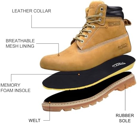 Work Boots for Men Soft Toe Waterproof Leather Workboots