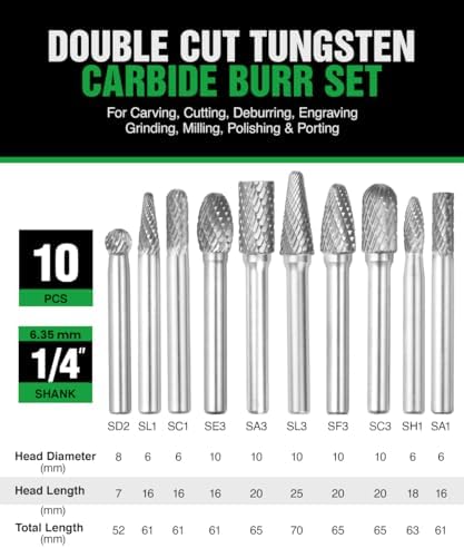 Carbide Burr Bits 10-Pc Double Cut 1/4" (6.35mm) Die Grinder Set