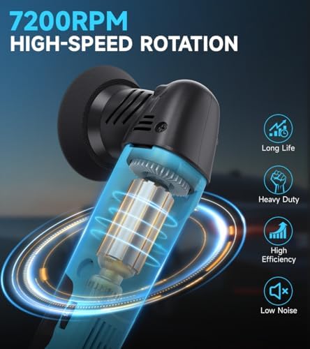 ZOTA 3 inch Polisher, 2" Mini Buffer with 8mm Random Dual Action Polisher,13.1ft(4m) Extended Power Cord for Quiet & Smooth Small Buffer Polisher.