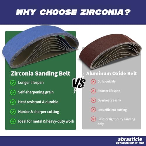 8 Pack 6 x 48 Inch Zirconia Sanding Belts, 120 Grit Heavy Duty Belt Sander Paper, Fits Belt Sander & Bench Sander for Professional Woodworking, Metal Finishing and Precision Preparation