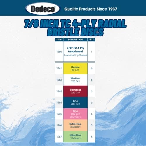 Dedeco Sunburst Radial Bristle Discs 6-Pack - 7/8" Curved 4-Ply Mounted Discs - Blue 400 Grit (Fine) - Aluminum Oxide for Polishing & Finishing