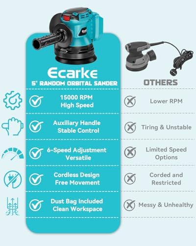 Ecarke Cordless Random Orbital Sander Compatible With Makita Battery