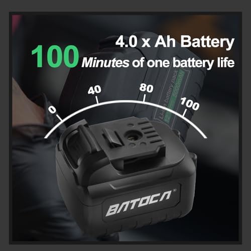 BATOCA S2 Cordless Car Polisher Random Orbital Buffer Auto Shining Machine