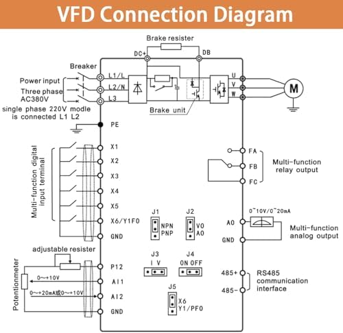 QNK 7.5KW 10HP 220V AC 33A VFD Converter Single to 3 Phase Inverter