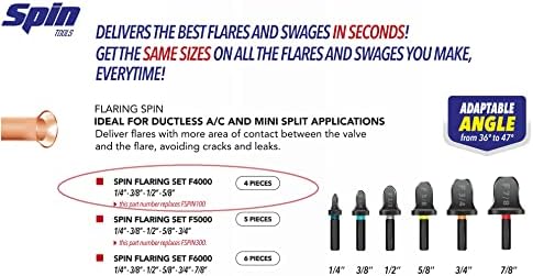 Spin Tools 4000 4-Piece Drill Bit Swaging Tool Set 1/4, 3/8, 1/2, 5/8-Inch