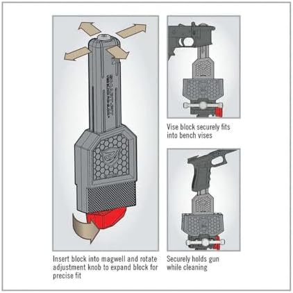 Smart-Fit® Vise Block for AR9