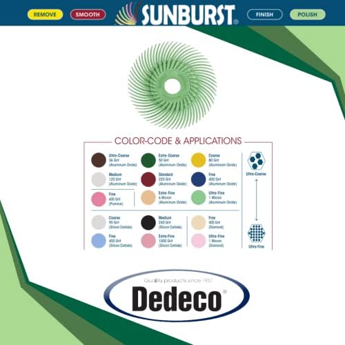 Dedeco Sunburst Radial Bristle Discs 12-Pack - 2" Curved - 3/8" Arbor - Light Green 14000 Grit (Ultra-Fine, 1 Micron) - Aluminum Oxide for Polishing & Finishing