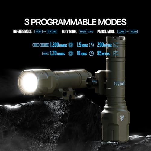 Feyachi Rifle Light 1200LM 22500Candela WL25 Tactical AR Flashlight LED Outdoor Light with Pressure Switch & Picatinny/Mlock Rail Mount, 3 Modes - High/Low/Strobe
