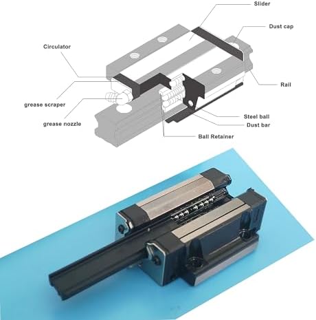 HGW20CA Linear Slider Bearing, 2pcs HGW20CA Flange Standard Steel Bearing Slider Block, for HG20 High Assembly CNC Linear Guide for CNC