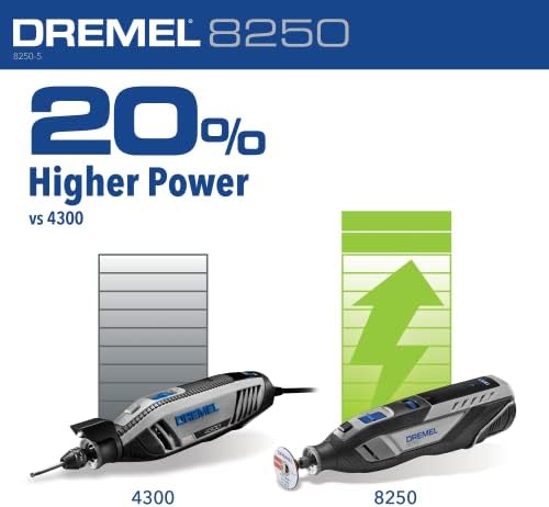 Dremel 8250-5 12V Lithium-Ion Variable Speed Cordless Rotary Tool with Brushless Motor - 5 Rotary Tool Accessories, 3Ah Battery, Charger, and Tool Bag