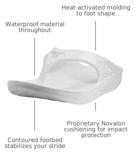 Telic Unisex Adult Energy Flip Flop Arch Support Cushioned Sandals