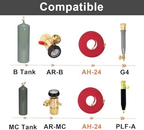 0386-1091 AH-24 Acetylene Torch Hose for Torch Systems, 24FT, "A" Fitting