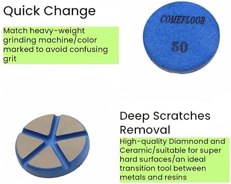 Hybrid Ceramic Transitional Diamond Polishing Pucks for Concrete Terrazzo Floor, 3 Inch Hook and Loop Aggressive Floor Grinding Discs, 50# 3PCS