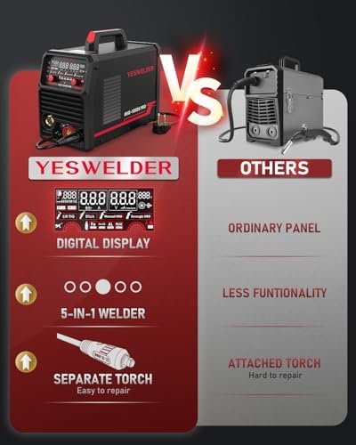 YESWELDER 185A MIG Welder, Flux Core/Gas MIG/Spool Gun MIG/Lift TIG/Stick