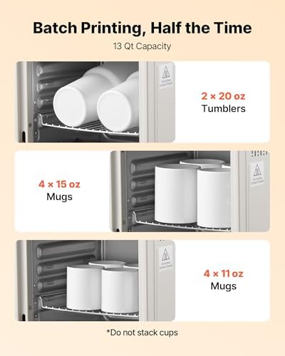 VEVOR Sublimation Oven Machine, 13 Qt, Fits 20oz Tumblers, with 50 Shrink Films, 1 Tape and 2 Heat Gloves, Oven for Sublimation Blank Tumblers, Mugs, Bowls, Off-White