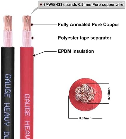 6 Gauge Battery Cable, 25FT Red + 25FT Black 6 AWG Pure Copper Wire Welding Cable, for Automotive, Battery, Solar and Generator, Standard USA OFC Wire