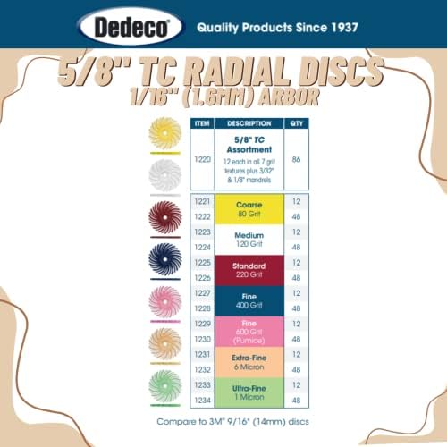 Dedeco Sunburst Radial Bristle Discs 48-Pack - 5/8" Curved - Peach 2500 Grit (Extra-Fine, 6 Micron) - Aluminum Oxide for Polishing & Finishing