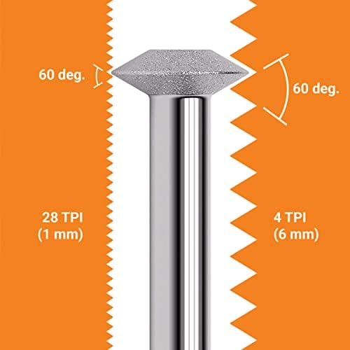 Repair Kits - Faster & Easier to Chase, Restore & Clean Internal or External Threads, All in One Universal Thread Files Set, Inch, Metric, Grooves, Glands, Acme, Buttress Thread