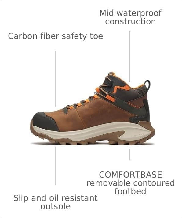 Merrell Mens Dark Taupe Moab Speed 2.0 Mid Composite Toe WPSR Hiker