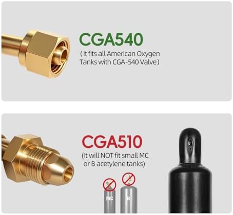 Oxygen Regulator, CGA540 Inlet Connection | B Size Oxygen Regulator for Gas Cutting Welding Torch, Welding Oxygen Tank Regu lator,Oxygen Welding Regulator