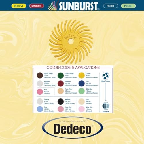 Dedeco Sunburst Radial Bristle Discs 5-Pack - 1" Curved 4-Ply Mounted Discs - Yellow 80 Grit (Coarse) - Aluminum Oxide for Polishing & Finishing