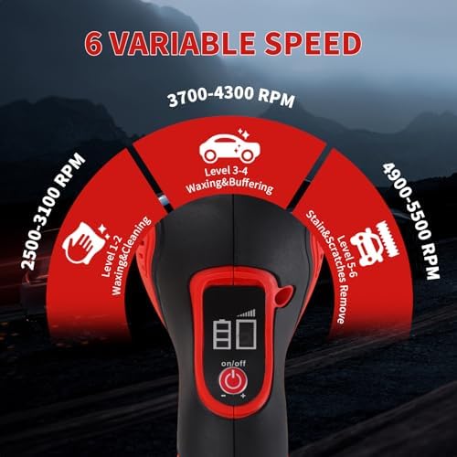 Cordless Car Buffer Polisher for Milwaukee m18 Battery, Power Polisher for Car Detailing/Polishing/Waxing(Battery Not Included)
