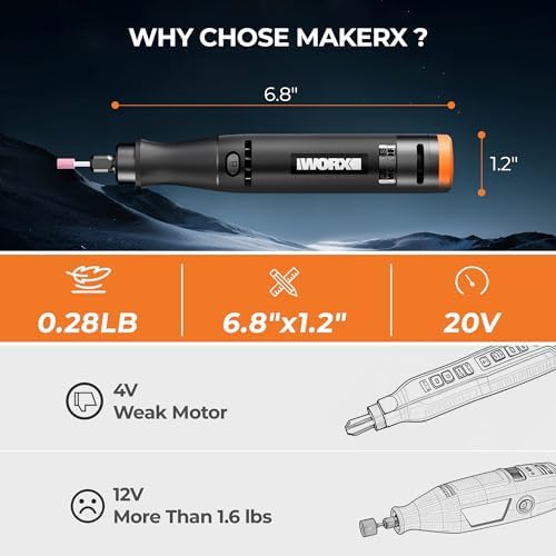 Cordless Rotary Tool Kit, 20V Power Rotary Tool for Sanding, Carving, Drilling, Engraving, Polishing, DIY Crafts with 42 Accessories, Brushless Motor, 5000-35000 RPM Variable Speed,Tool Only