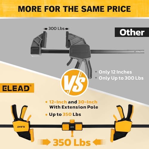 3-Pack 12-Inch Bar Clamp for Woodworking with Leveling Block Clamp, 350LBS Load Limit, Heavy Duty Quick-Release Wood Clamps/Spreader, One-Handed F Clamp for Wood Working