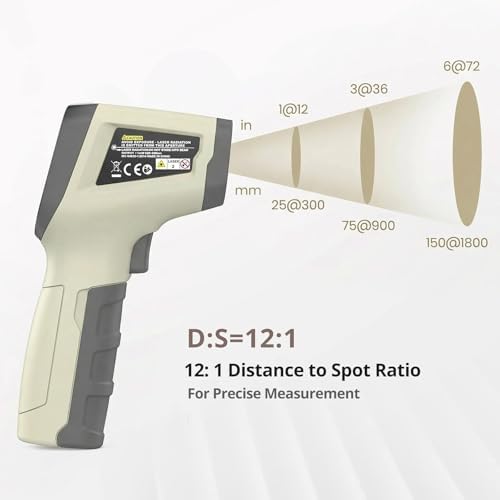 Tilswall Infrared Thermometer, Laser Temperature Gun -58°F~1112°F,Off-White