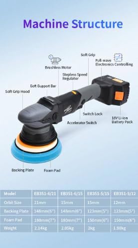 ShineMate EB351-6/21 Cordless DA Polisher Machine Only | 21 Millimeter Orbit for Fast Correction | 148 Millimeter Plate for 6 Inch Pads | 18 Volt Battery Platform for Mobility | 6 Inches