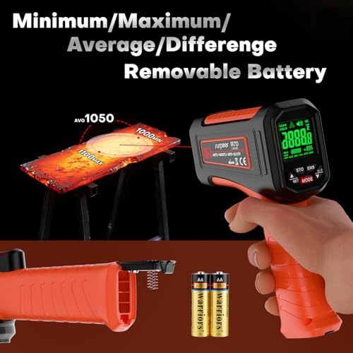 Infrared Thermometer Temperature Gun, 3272°F, 50:1