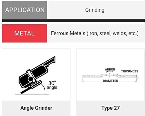 United Abrasives-SAIT 20013 A24R General Purpose/Long Life Grinding Wheel (Type 27/Depressed Center) 4" x 1/4" x 5/8" , 25-Pack